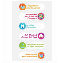 0968 Small  Champs Dry Pants Style Diaper- Small Best For Travel  Absorption Champs Baby Diapers Champs Soft And Dry Baby Diaper Pants (S5 Pcs )